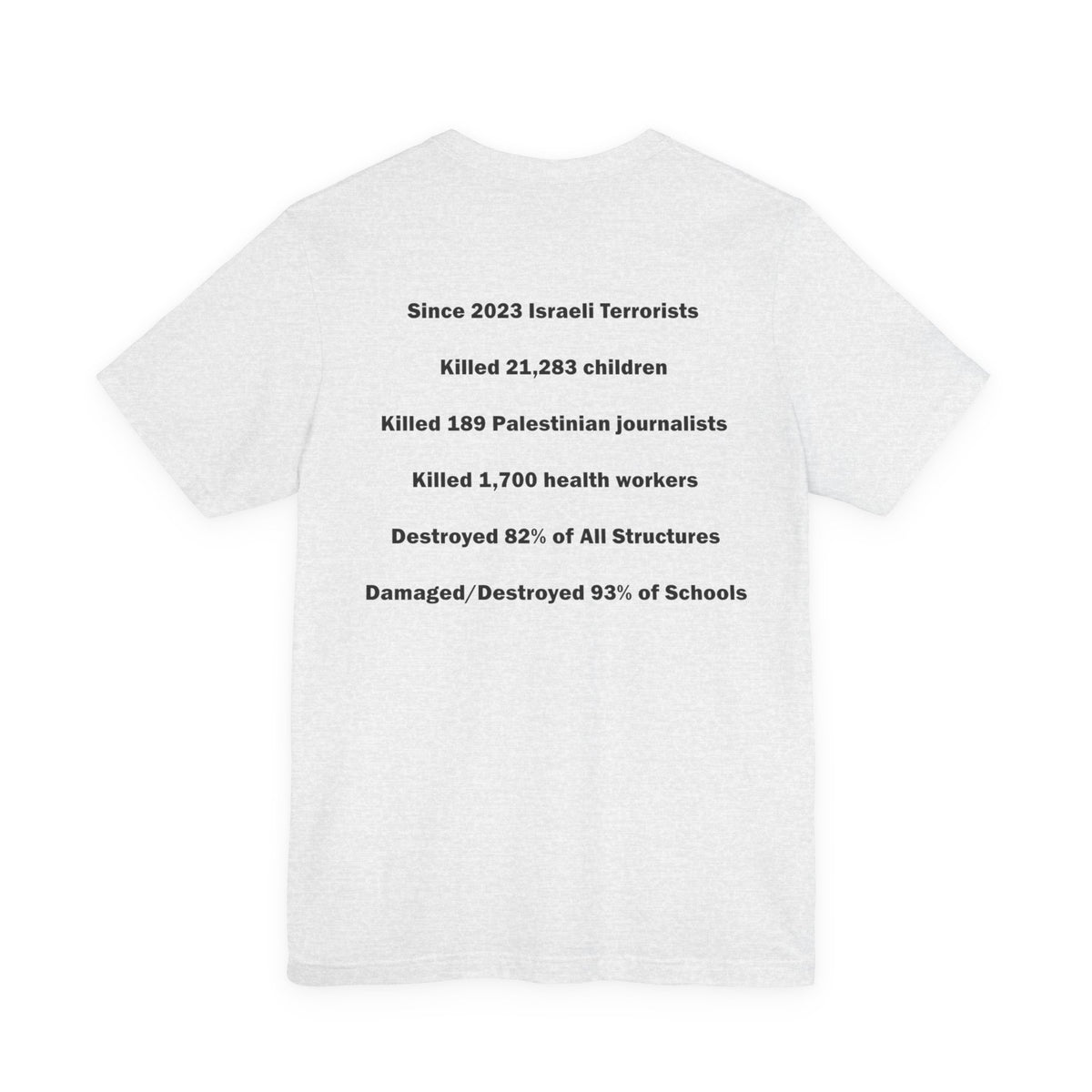 Free Palestine — Gaza by the Numbers, #RightSideofHistory