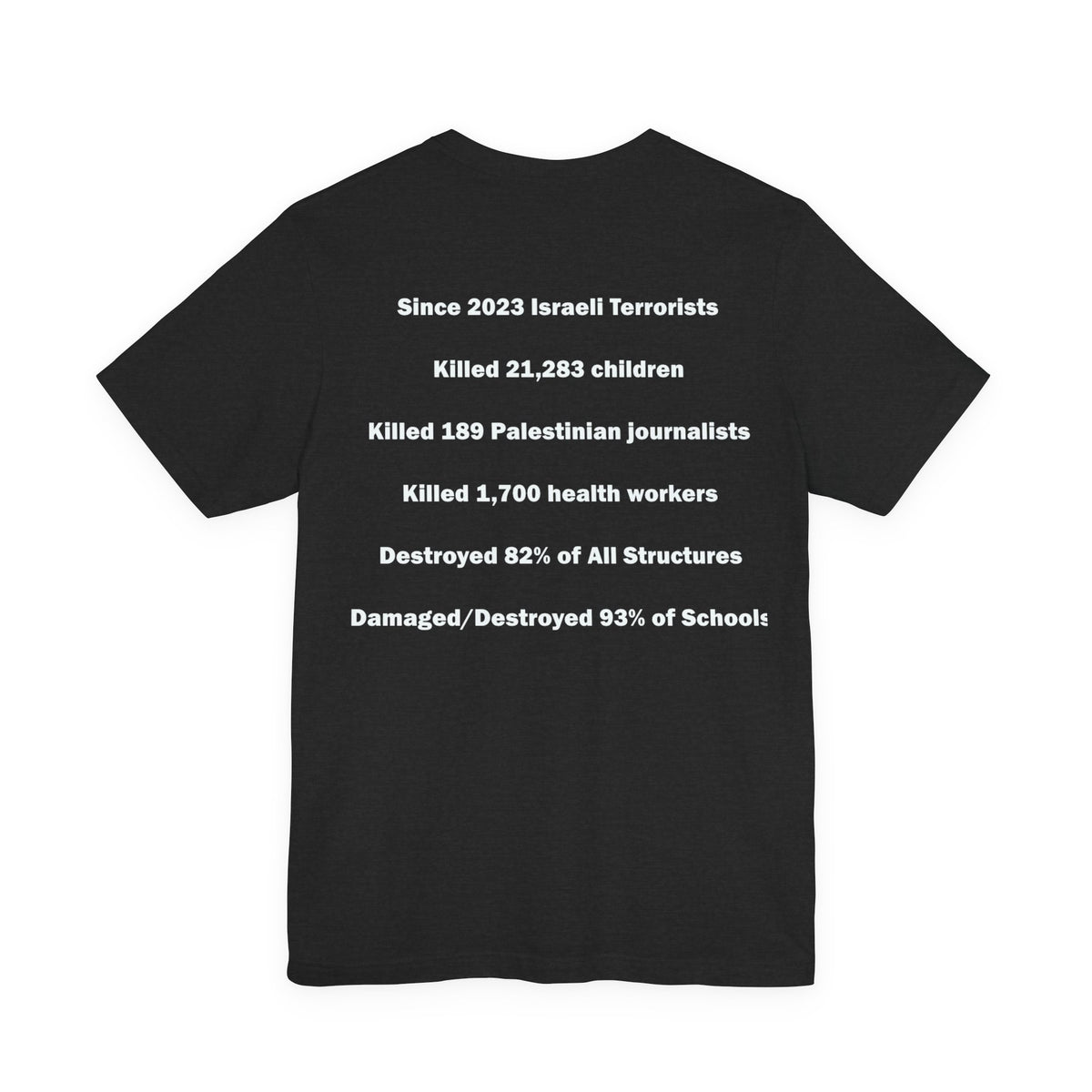 Israel Kills Children V2 — Gaza by the Numbers, #RightSideofHistory